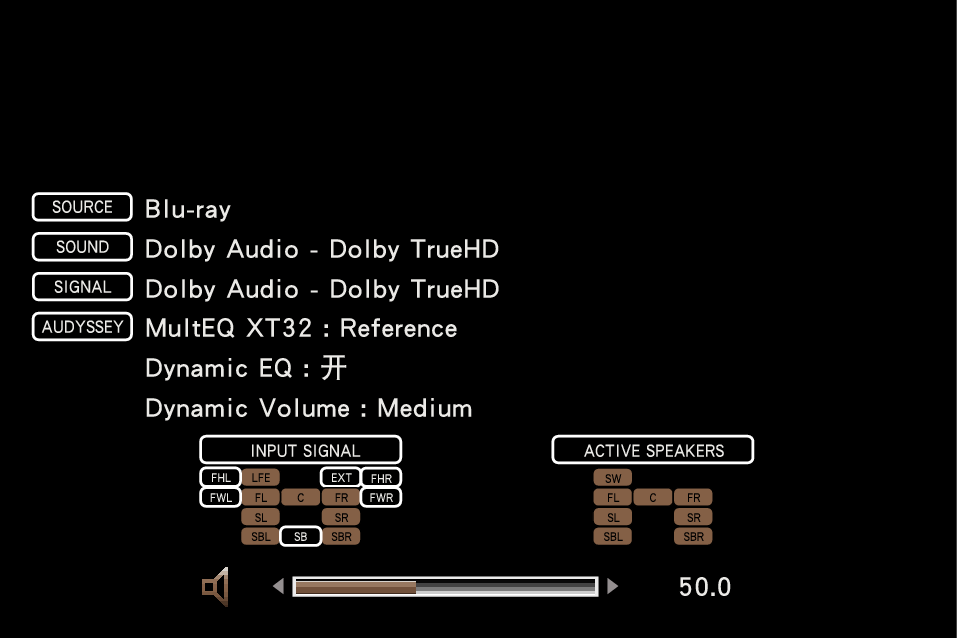 GUI Info XT32 Mz